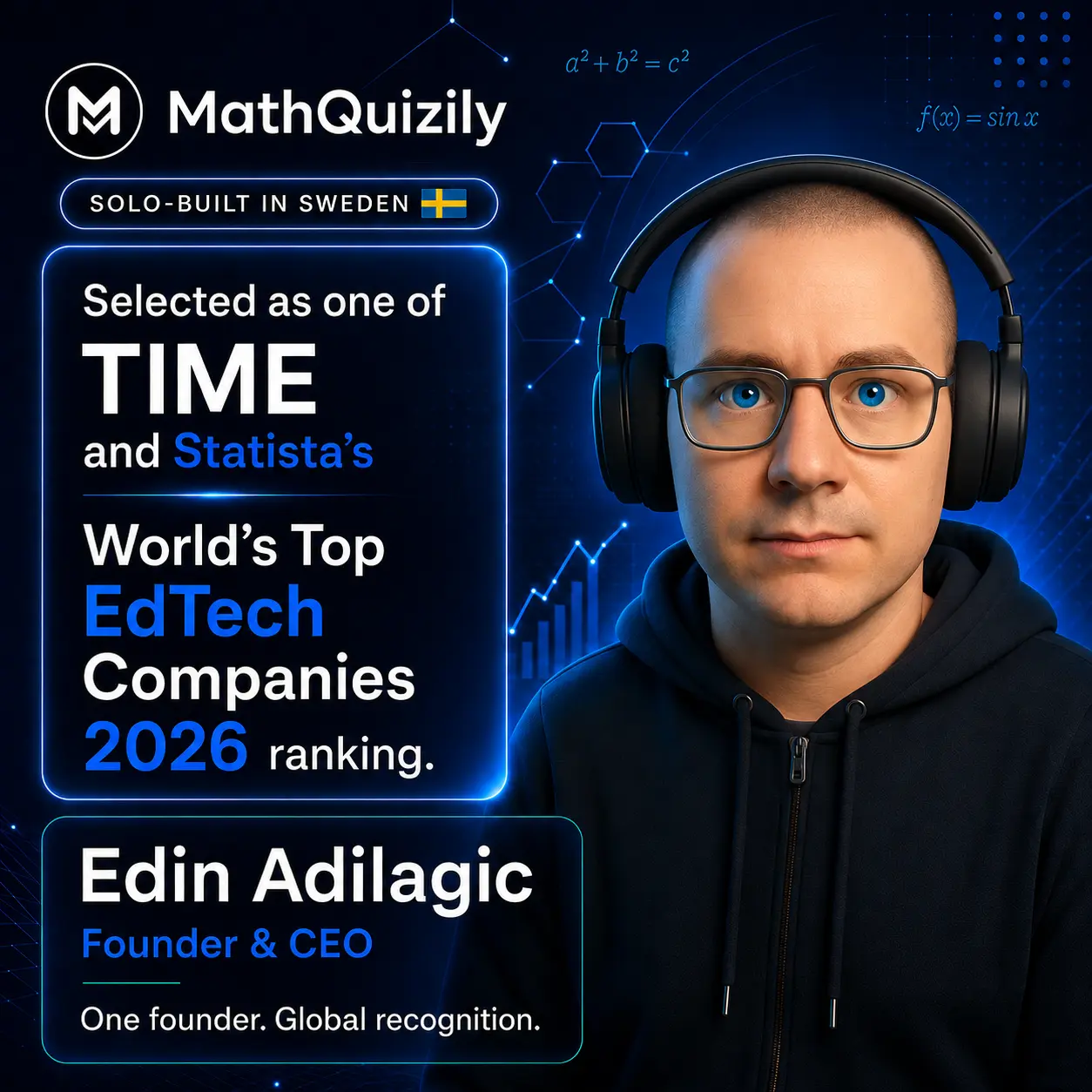 MathQuizily alcanza el puesto 372 en el ranking mundial EdTech 2026 de TIME y Statista